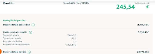 simulazione prestito bper
