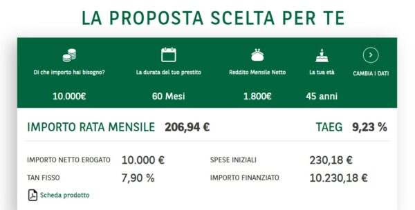 simulazione bnl prestito 10000 euro