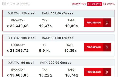 esempi di possibili importi csq compass