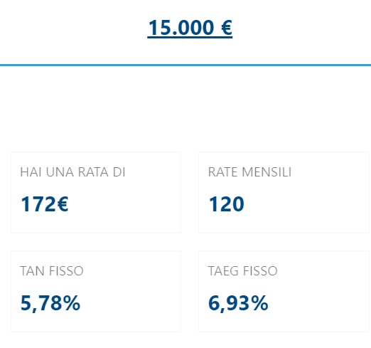 esempio cessione del quinto dello stipendio ibl