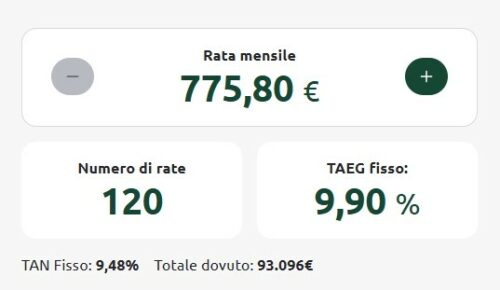 simulazione prestito 60000 euro findomestic