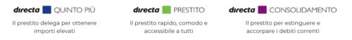 lista altri prodotti e servizi directafin