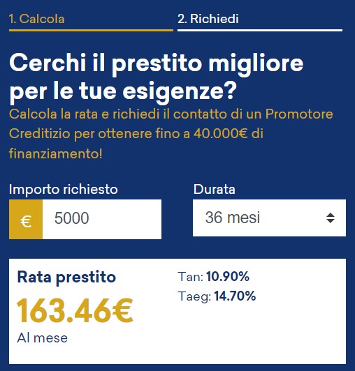 esempio si simulazione prestito credipass