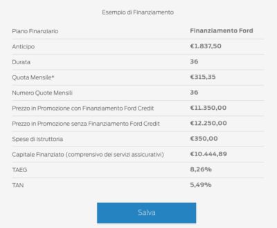 esempio calcolo rata finanziamento ford