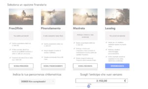 esempio costi leasing moto