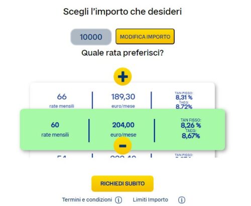 simulazione prestito prontotuo di 10000 euro